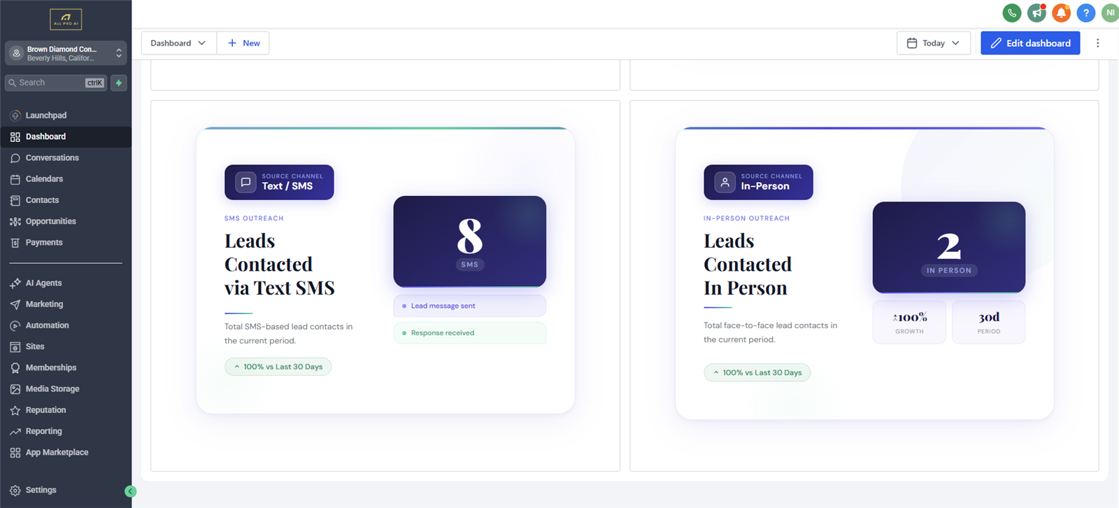 Custom GHL dashboard, SMS and in-person lead cards