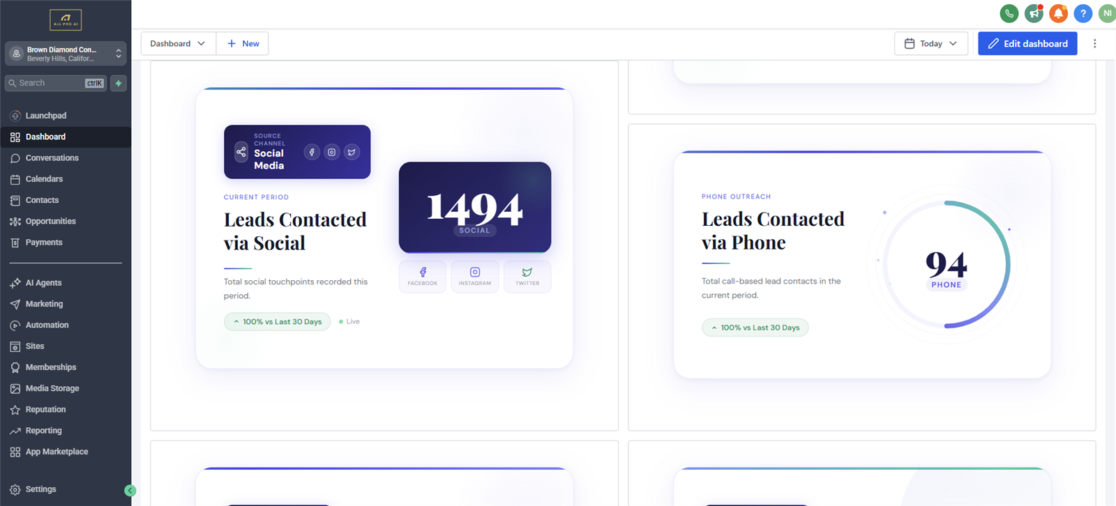Custom GHL dashboard, social and phone lead cards