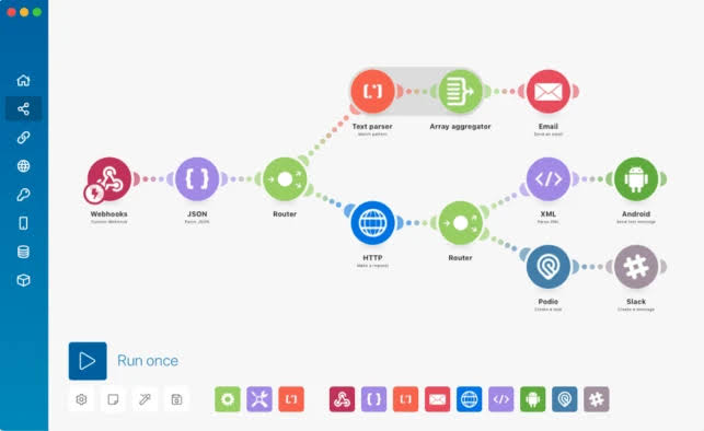 Make.com scenario routing webhook and JSON data across multiple branches