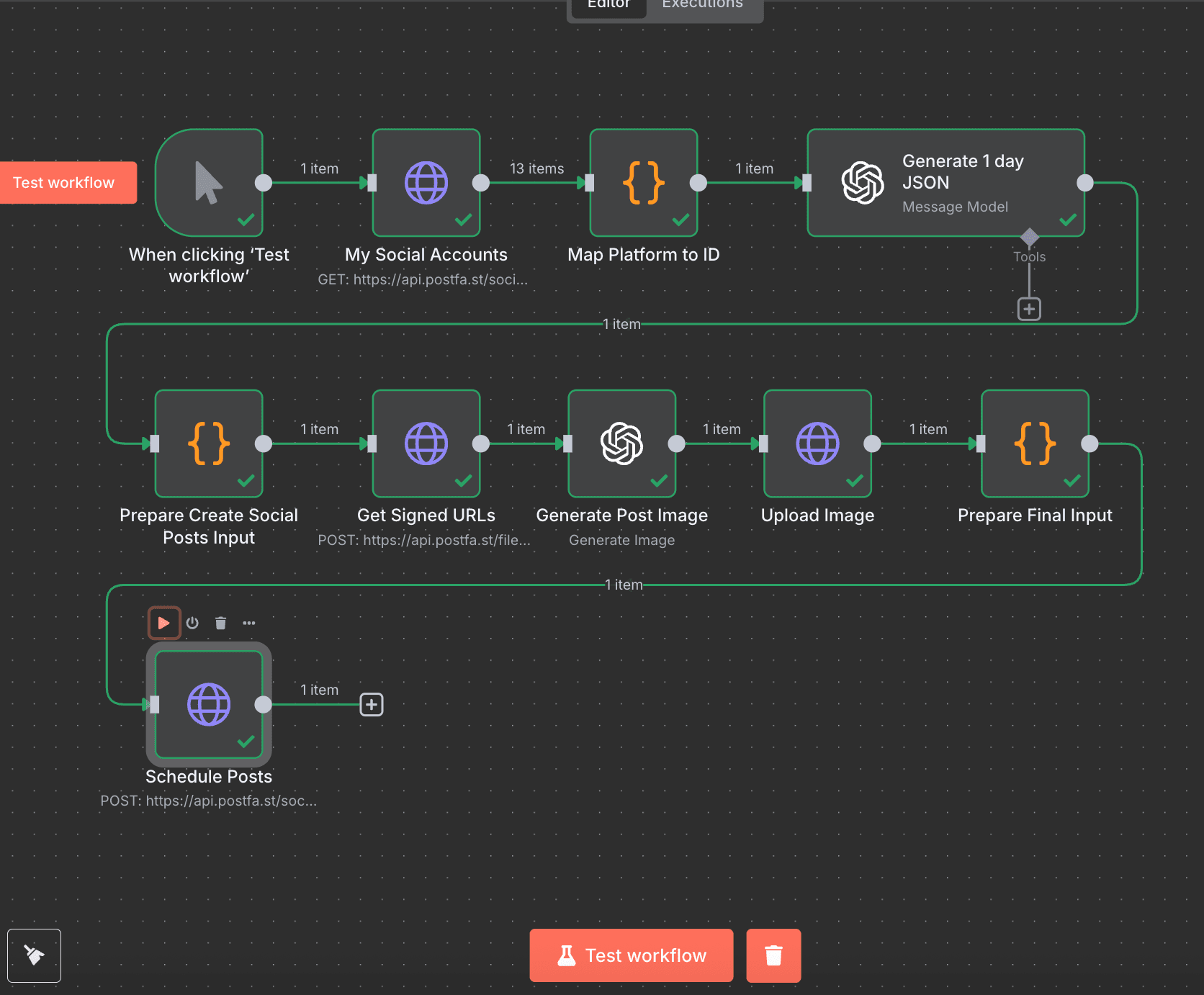 n8n workflow generating and scheduling AI social media posts