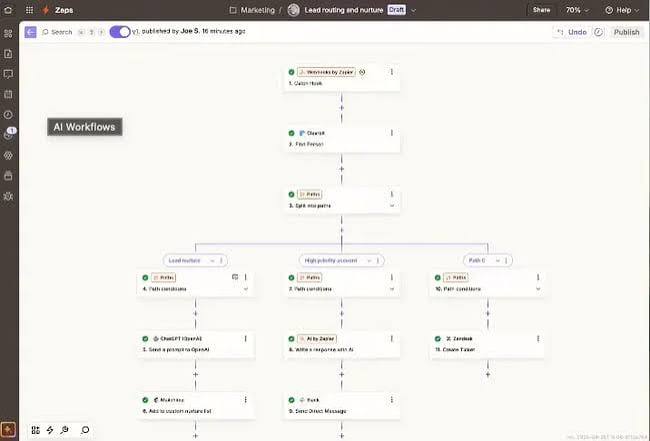 Zapier AI workflow verifying and routing leads with ChatGPT and Zendesk